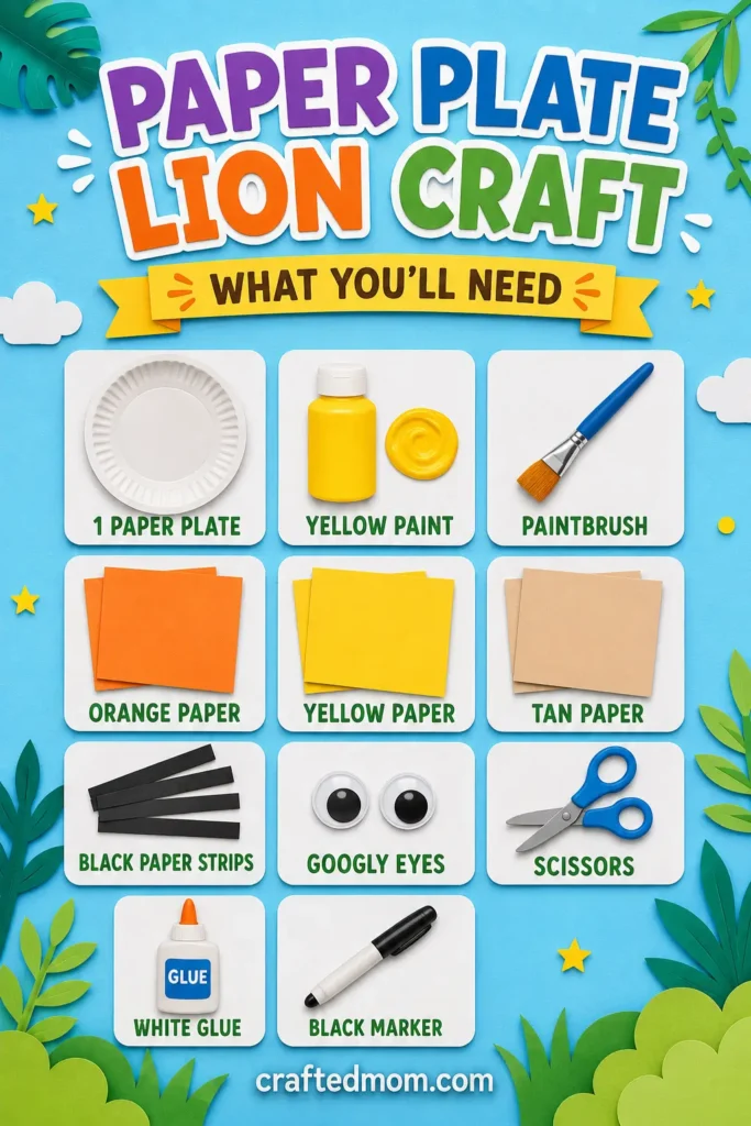 DIY Paper Plate Lion Craft DIY Paper Plate Lion Craft - Supplies You’ll Need