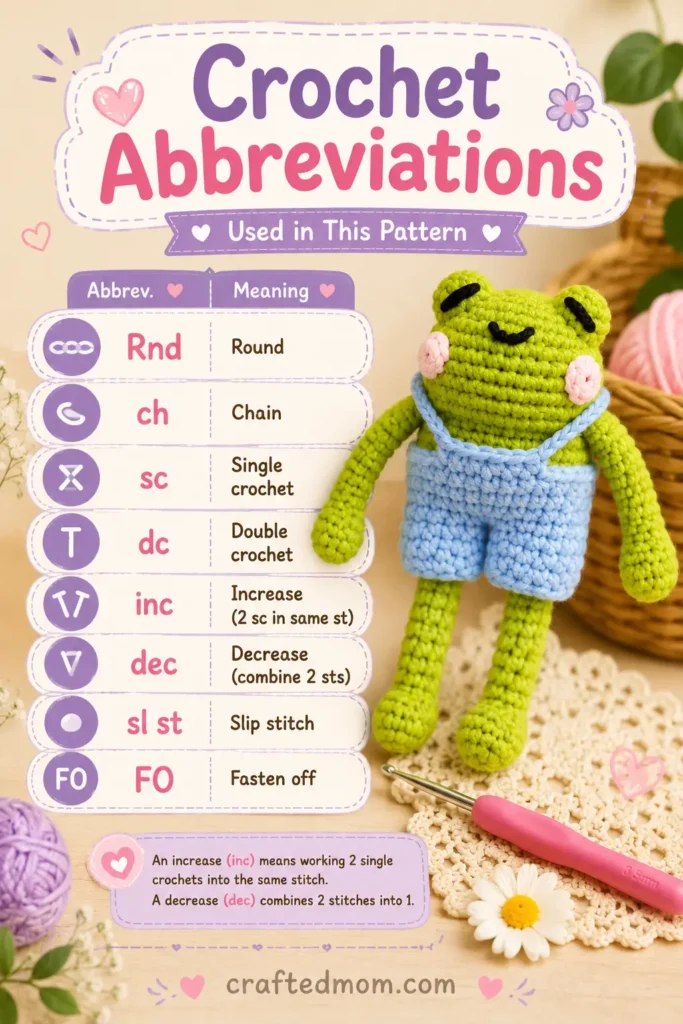 Dress Up Leggy Frog Bag Friend Crochet Pattern Crochet Abbreviations Dress Up Leggy Frog Bag Friend Crochet Pattern