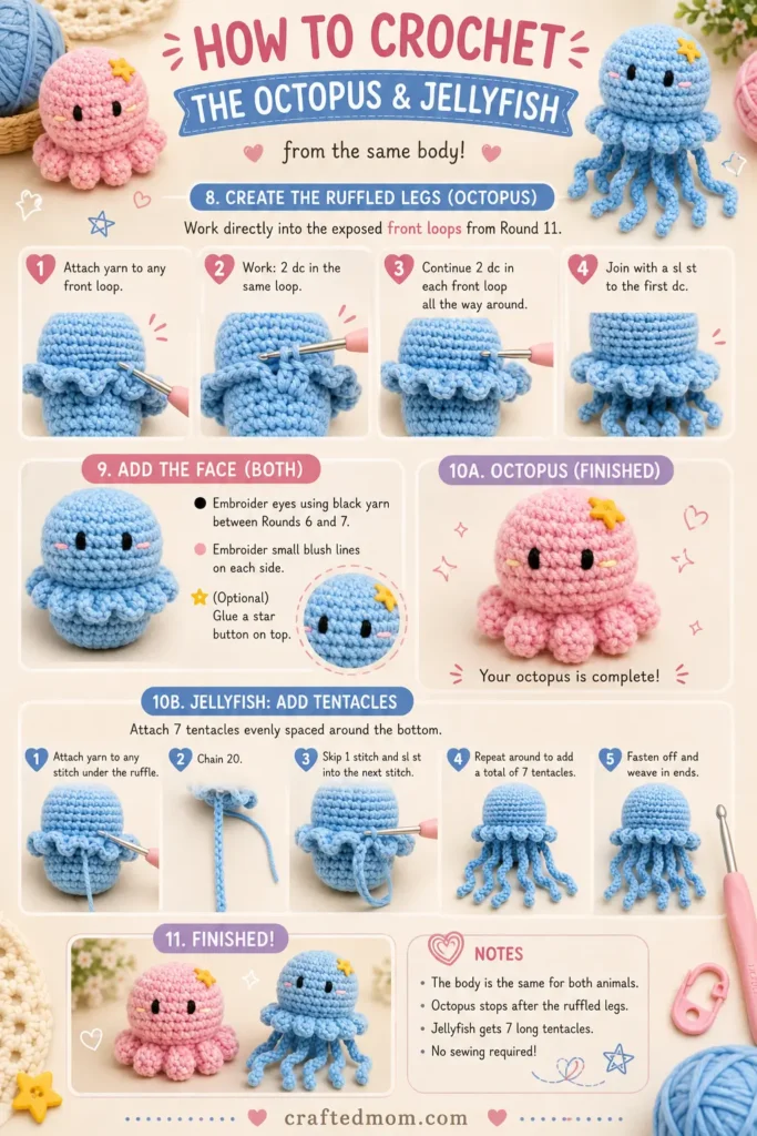 How the No Sew Octopus and Jellyfish Crochet Pattern Works