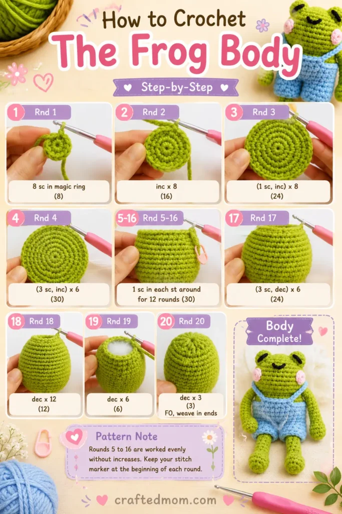 Dress Up Leggy Frog Bag Friend Crochet Pattern How to Crochet the Dress Up Leggy Frog Bag Friend Crochet Pattern