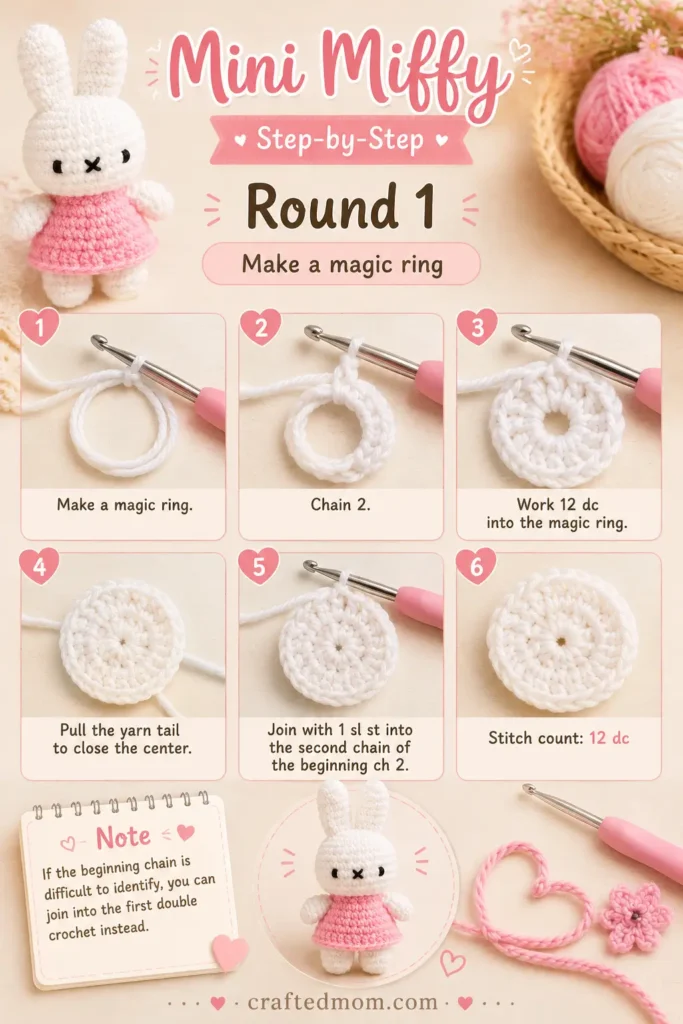 How to Crochet the Mini Miffy Crochet Pattern