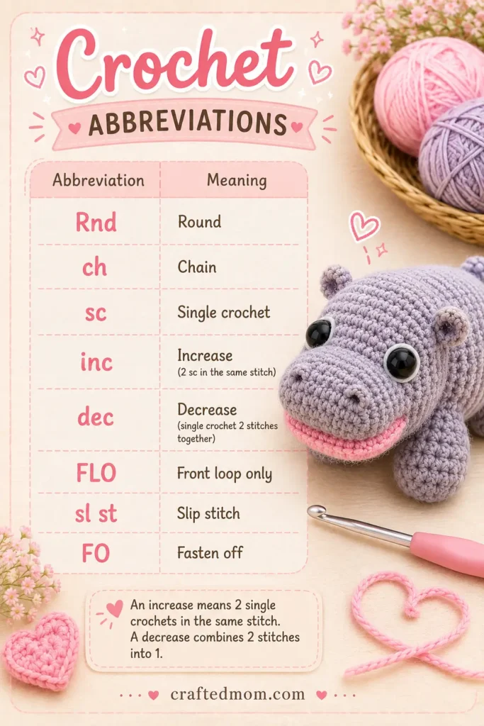 Moo Deng Baby Hippo Crochet Pattern Crochet Abbreviations
