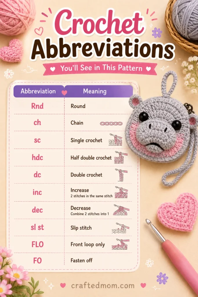 Moo Deng Hippo Pouch Crochet Pattern Crochet Abbreviations